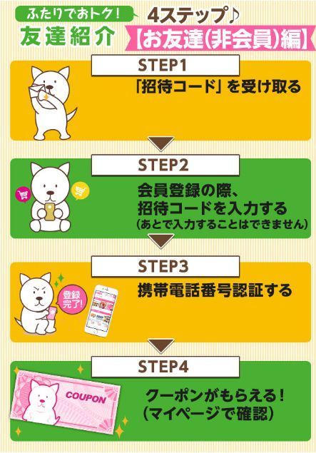 article_coupon-sample-depart